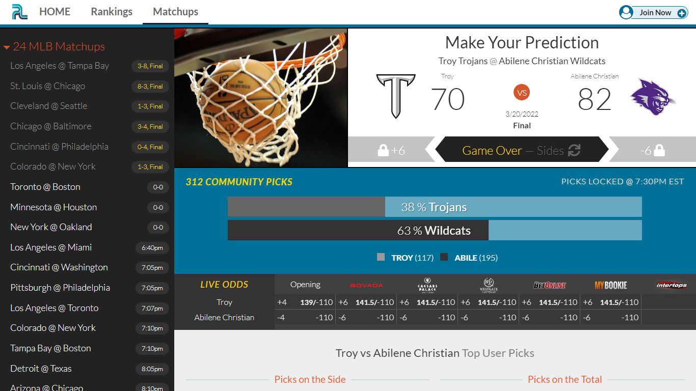 Troy Trojans vs Abilene Christian Wildcats Predictions 3/20/22